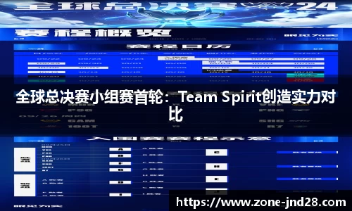 全球总决赛小组赛首轮：Team Spirit创造实力对比