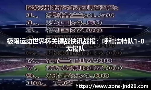 极限运动世界杯关键战快讯战报：呼和浩特队1-0无锡队